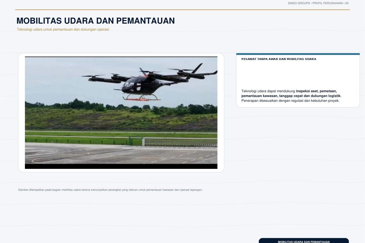 Mobilitas & Pemantauan